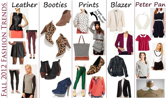 Chasing Davies: Fall 2012 Fashion Trends To Try Chasing Davies: Fall 2012 Fashion Trends To Try