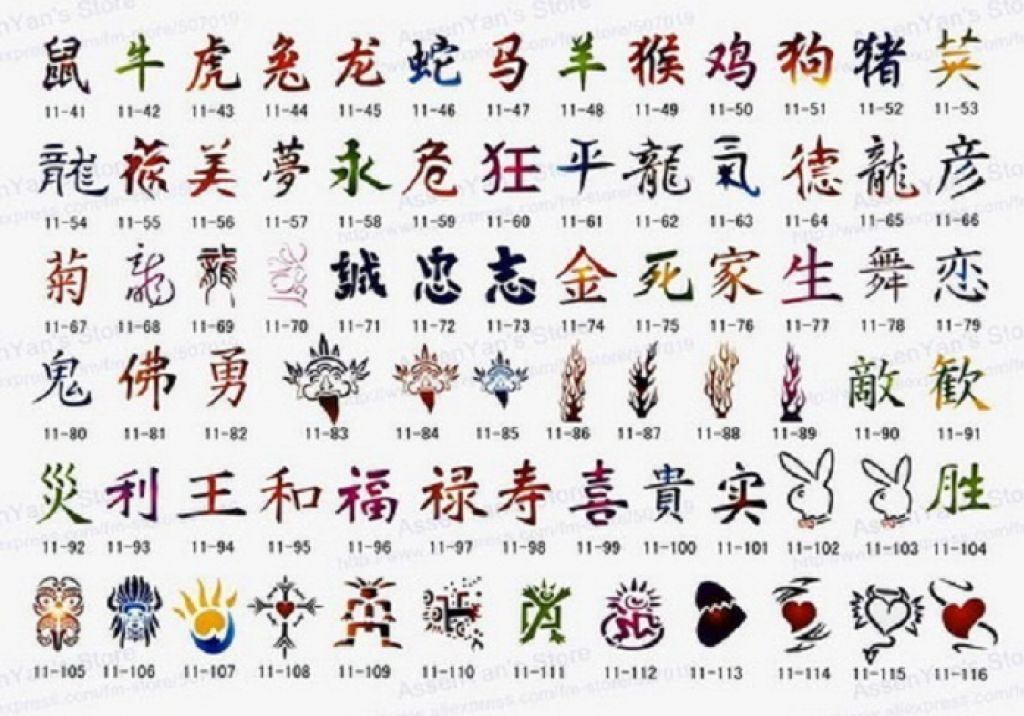 Kanji Stencils Tattoos Designs Pictures Kanji Stencils Tattoos Designs Pictures
